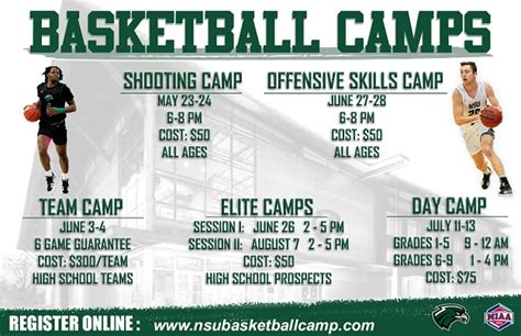 nsu basketball camp|northwestern basketball camp 2023.